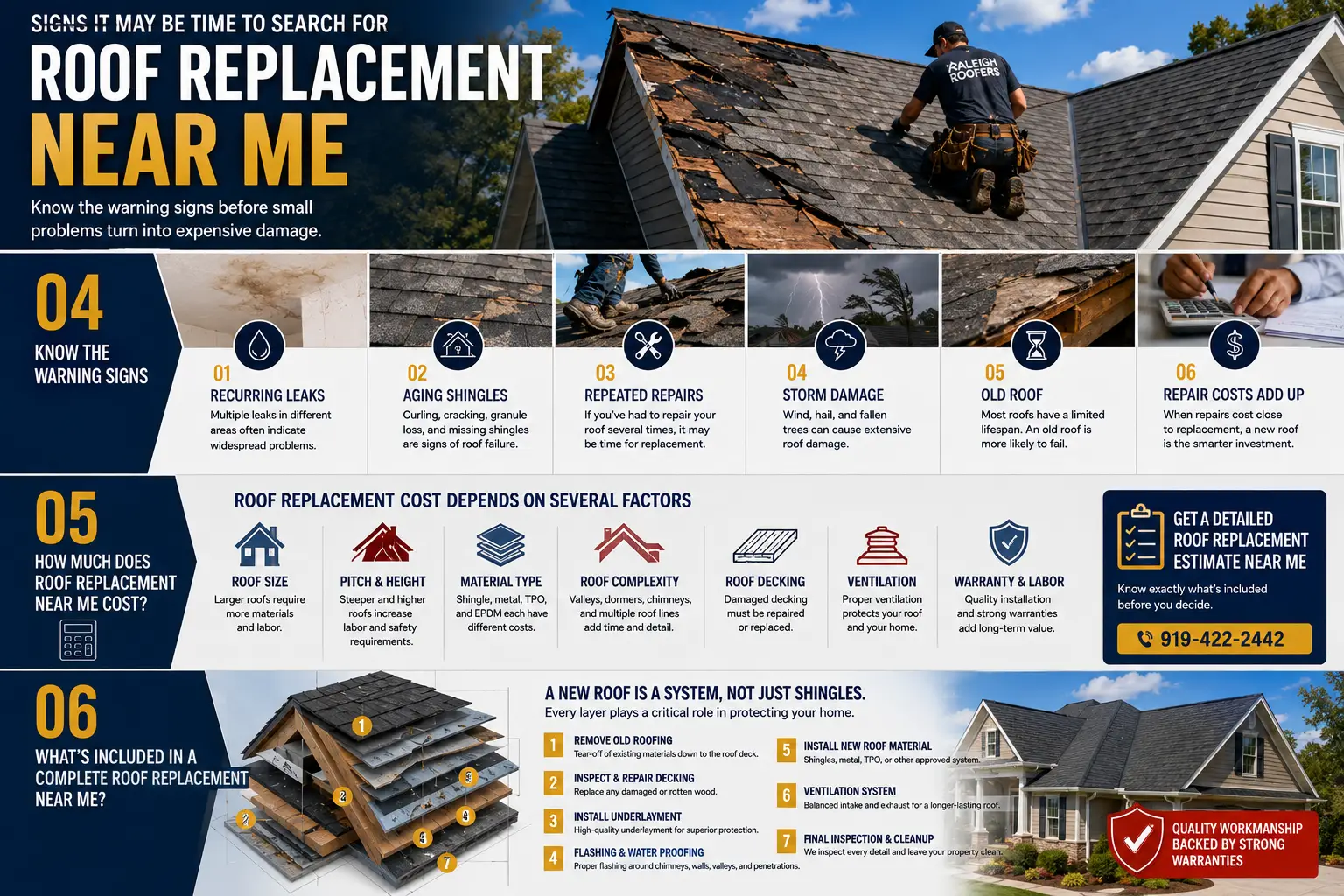 Roof replacement near me